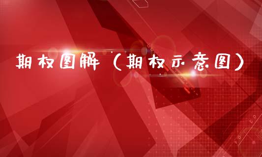 期权图解（期权示意图）_https://www.boyangwujin.com_期货直播间_第1张