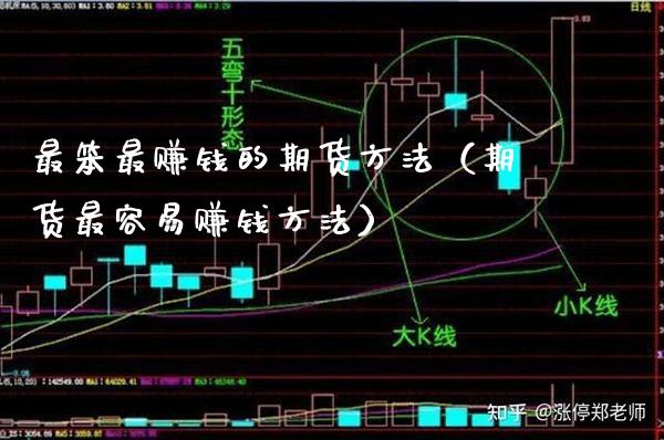 最笨最赚钱的期货方法（期货最容易赚钱方法）_https://www.boyangwujin.com_黄金期货_第1张