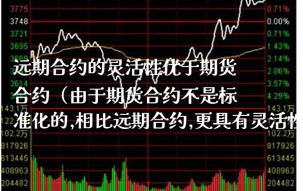 远期合约的灵活性优于期货合约（由于期货合约不是标准化的,相比远期合约,更具有灵活性）_https://www.boyangwujin.com_黄金期货_第1张