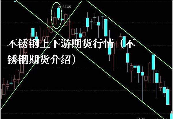 不锈钢上下游期货行情（不锈钢期货介绍）_https://www.boyangwujin.com_纳指期货_第1张