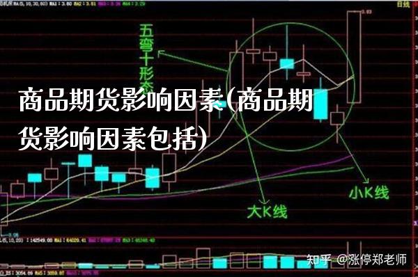 商品期货影响因素(商品期货影响因素包括)