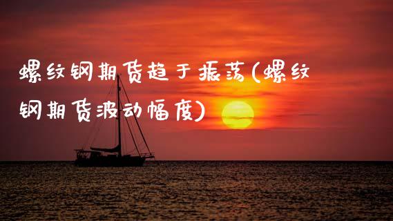 螺纹钢期货趋于振荡(螺纹钢期货波动幅度)_https://www.boyangwujin.com_道指期货_第1张