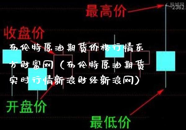 布伦特原油期货价格行情东方财富网（布伦特原油期货实时行情新浪财经新浪网）_https://www.boyangwujin.com_期货直播间_第1张