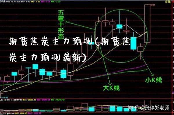 期货焦炭主力预测(期货焦炭主力预测最新)