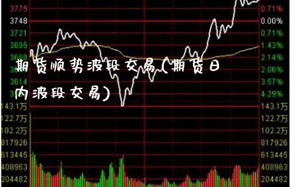 期货顺势波段交易(期货日内波段交易)