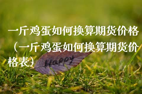 一斤鸡蛋如何换算期货价格（一斤鸡蛋如何换算期货价格表）