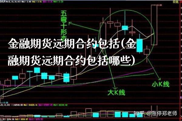 金融期货远期合约包括(金融期货远期合约包括哪些)_https://www.boyangwujin.com_期货直播间_第1张