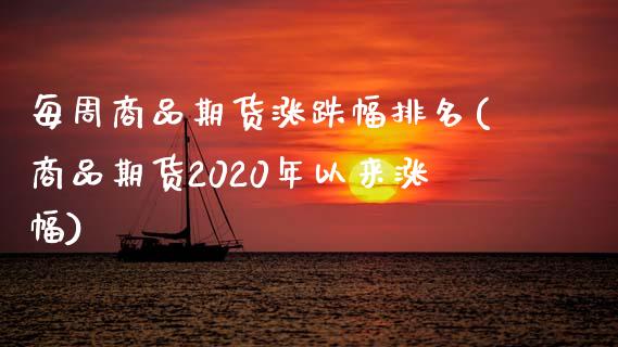每周商品期货涨跌幅排名(商品期货2020年以来涨幅)_https://www.boyangwujin.com_黄金期货_第1张