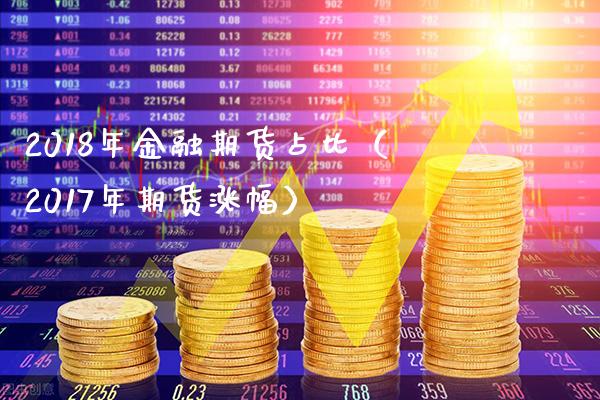 2018年金融期货占比（2017年期货涨幅）