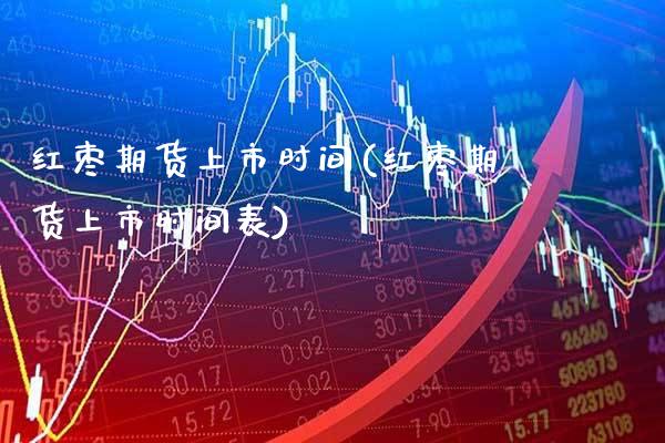 红枣期货上市时间(红枣期货上市时间表)_https://www.boyangwujin.com_期货直播间_第1张