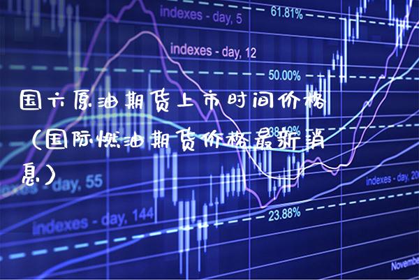 国六原油期货上市时间价格（国际燃油期货价格最新消息）_https://www.boyangwujin.com_期货直播间_第1张