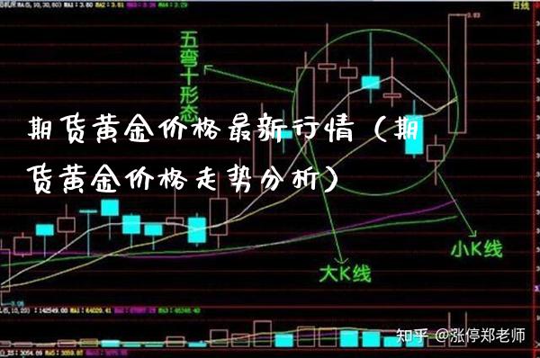 期货黄金价格最新行情（期货黄金价格走势分析）_https://www.boyangwujin.com_原油期货_第1张