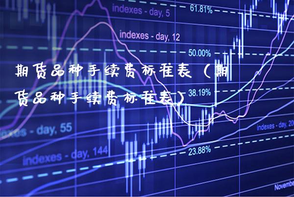期货品种手续费标准表（期货品种手续费标准表）_https://www.boyangwujin.com_期货直播间_第1张