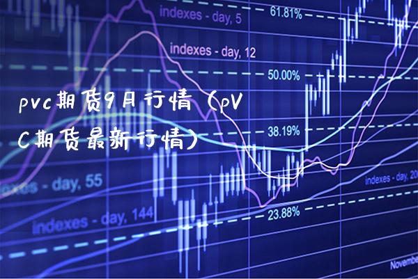 pvc期货9月行情（pVC期货最新行情）_https://www.boyangwujin.com_期货直播间_第1张