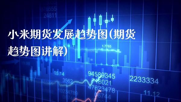 小米期货发展趋势图(期货趋势图讲解)_https://www.boyangwujin.com_期货直播间_第1张