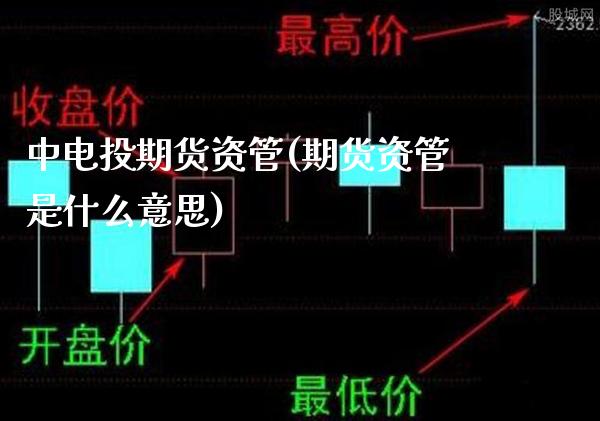 中电投期货资管(期货资管是什么意思)