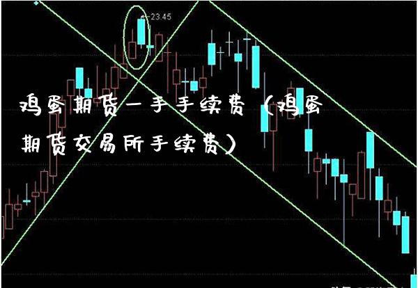 鸡蛋期货一手手续费（鸡蛋期货交易所手续费）_https://www.boyangwujin.com_期货直播间_第1张