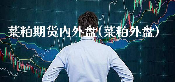 菜粕期货内外盘(菜粕外盘)_https://www.boyangwujin.com_道指期货_第1张