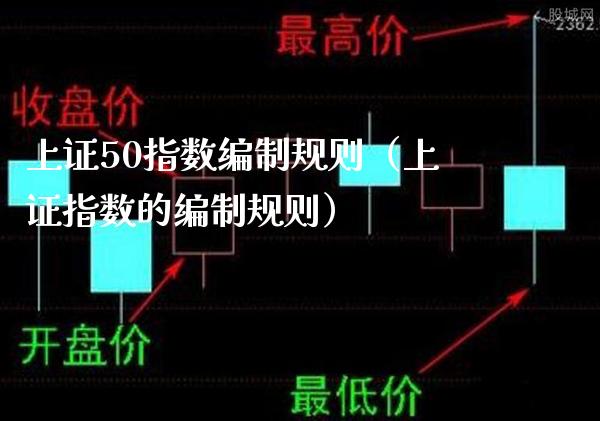 上证50指数编制规则（上证指数的编制规则）