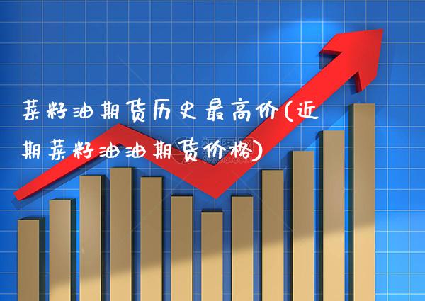 菜籽油期货历史最高价(近期菜籽油油期货价格)
