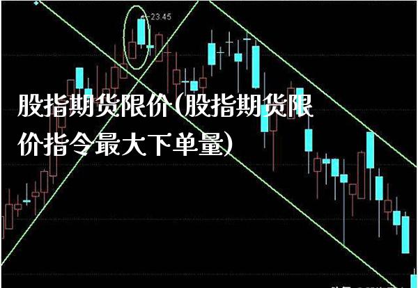 股指期货限价(股指期货限价指令最大下单量)_https://www.boyangwujin.com_道指期货_第1张