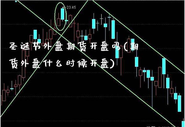 圣诞节外盘期货开盘吗(期货外盘什么时候开盘)_https://www.boyangwujin.com_恒生指数_第1张