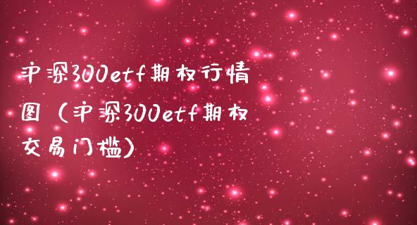 沪深300etf期权行情图（沪深300etf期权交易门槛）