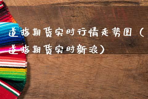 道指期货实时行情走势图（道指期货实时新浪）_https://www.boyangwujin.com_期货直播间_第1张