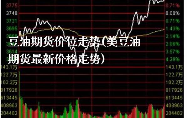 豆油期货价位走势(美豆油期货最新价格走势)_https://www.boyangwujin.com_期货直播间_第1张