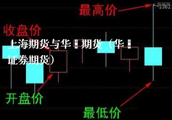 上海期货与华鑫期货（华鑫证券期货）_https://www.boyangwujin.com_期货直播间_第1张