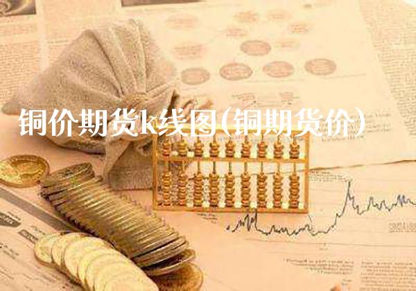 铜价期货k线图(铜期货价)_https://www.boyangwujin.com_原油期货_第1张