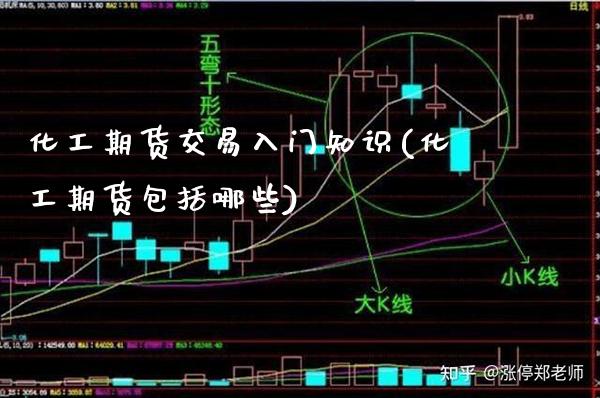 化工期货交易入门知识(化工期货包括哪些)_https://www.boyangwujin.com_期货直播间_第1张