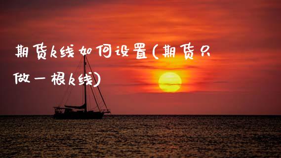 期货k线如何设置(期货只做一根k线)_https://www.boyangwujin.com_期货科普_第1张