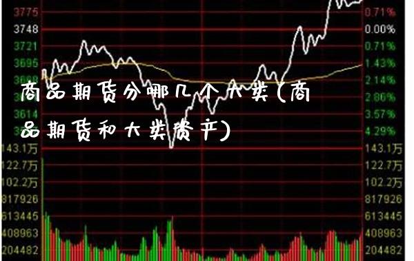商品期货分哪几个大类(商品期货和大类资产)