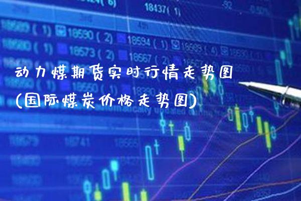 动力煤期货实时行情走势图(国际煤炭价格走势图)