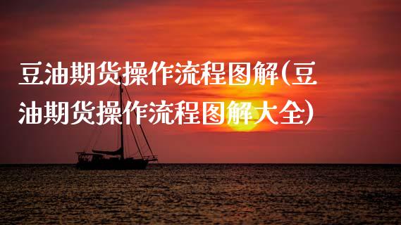 豆油期货操作流程图解(豆油期货操作流程图解大全)_https://www.boyangwujin.com_黄金期货_第1张