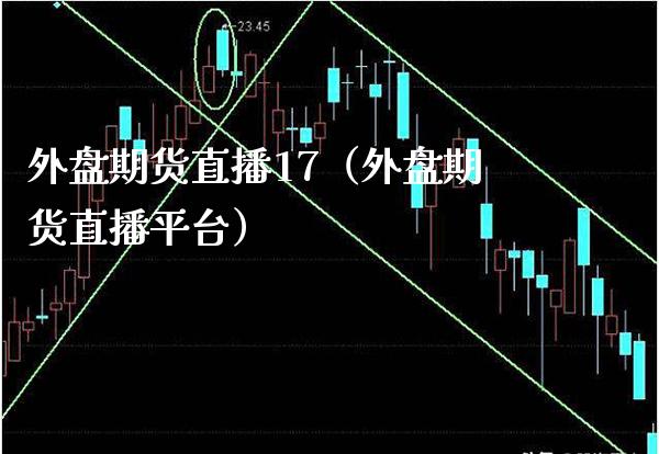 外盘期货直播17（外盘期货直播平台）