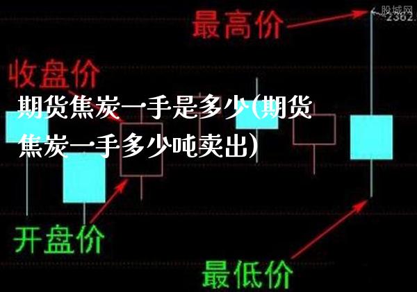 期货焦炭一手是多少(期货焦炭一手多少吨卖出)_https://www.boyangwujin.com_原油期货_第1张