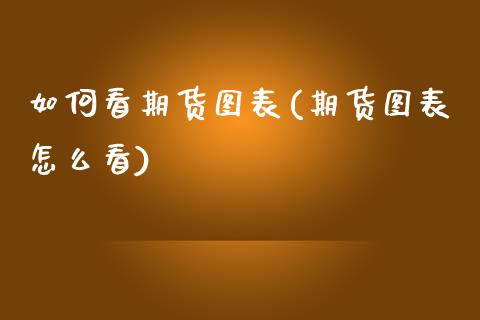 如何看期货图表(期货图表怎么看)