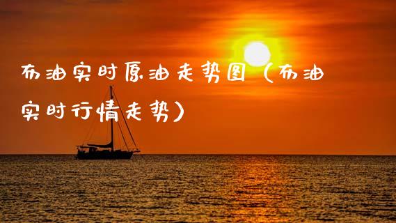 布油实时原油走势图（布油实时行情走势）_https://www.boyangwujin.com_期货直播间_第1张