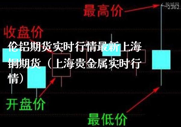 伦铝期货实时行情最新上海铜期货（上海贵金属实时行情）_https://www.boyangwujin.com_期货直播间_第1张