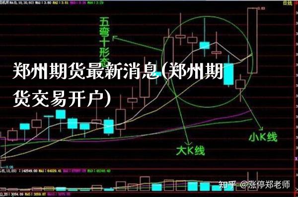郑州期货最新消息(郑州期货交易开户)