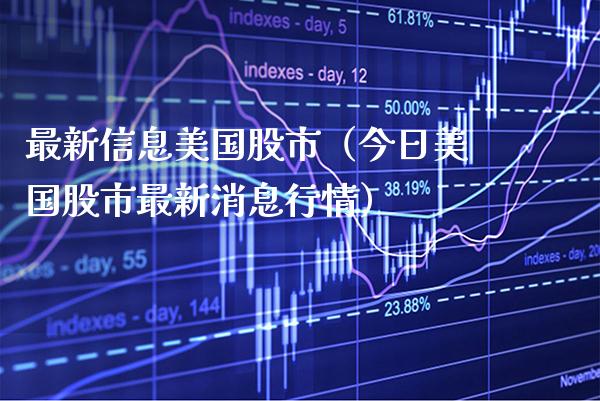 最新信息美国股市（今日美国股市最新消息行情）_https://www.boyangwujin.com_期货直播间_第1张