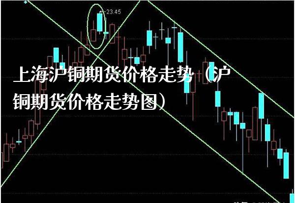 上海沪铜期货价格走势（沪铜期货价格走势图）