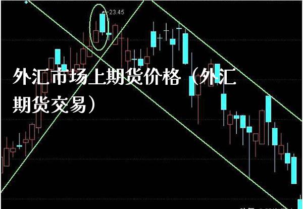 外汇市场上期货价格（外汇期货交易）_https://www.boyangwujin.com_期货直播间_第1张
