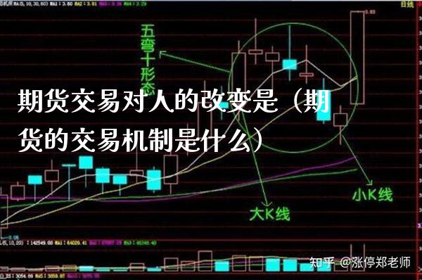 期货交易对人的改变是（期货的交易机制是什么）_https://www.boyangwujin.com_期货直播间_第1张