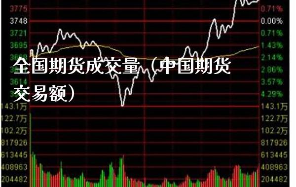 全国期货成交量（中国期货交易额）_https://www.boyangwujin.com_期货直播间_第1张