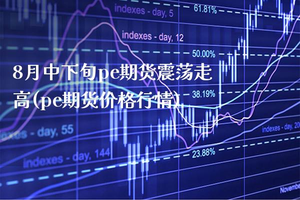 8月中下旬pe期货震荡走高(pe期货价格行情)_https://www.boyangwujin.com_纳指期货_第1张