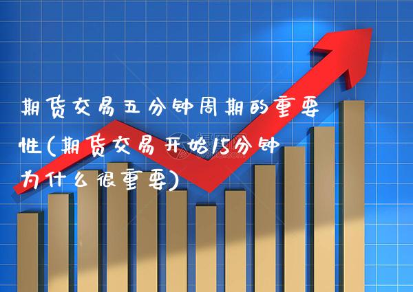 期货交易五分钟周期的重要性(期货交易开始15分钟为什么很重要)_https://www.boyangwujin.com_黄金期货_第1张