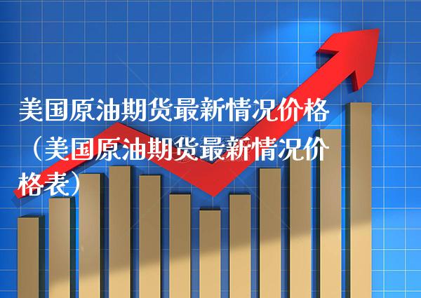 美国原油期货最新情况价格（美国原油期货最新情况价格表）